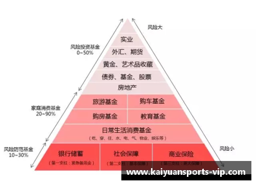 探讨球员薪资与运动队财务之间的紧张关系